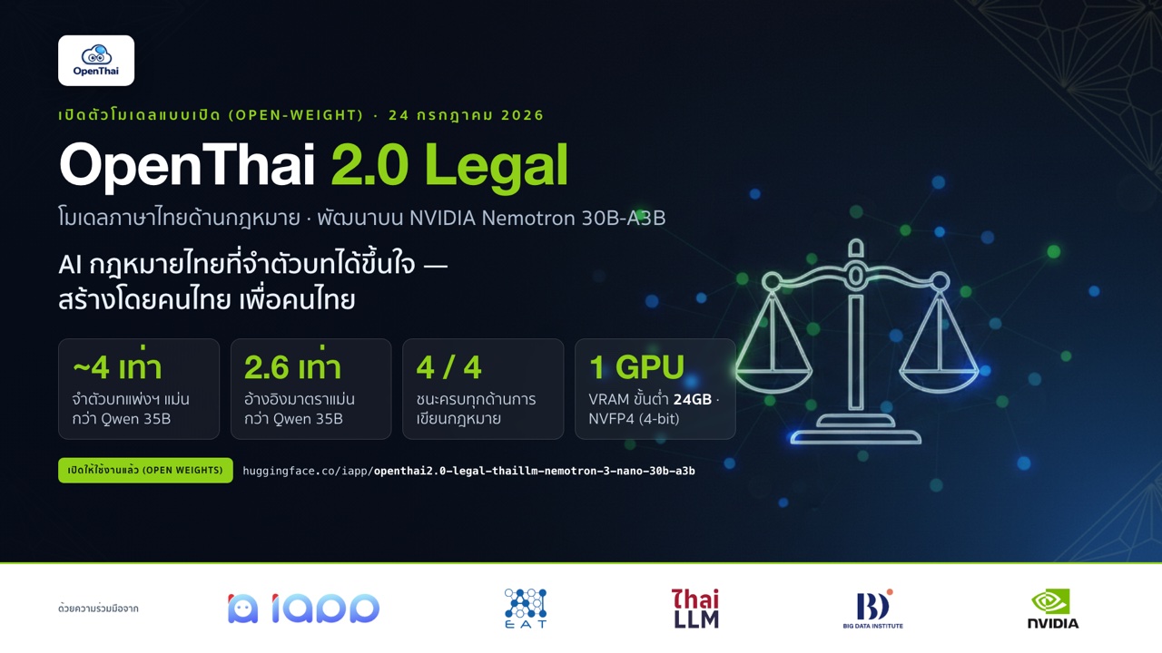 OpenThai 2.0 Legal: โมเดลภาษาไทยด้านกฎหมาย พัฒนาบน NVIDIA Nemotron 30B-A3B